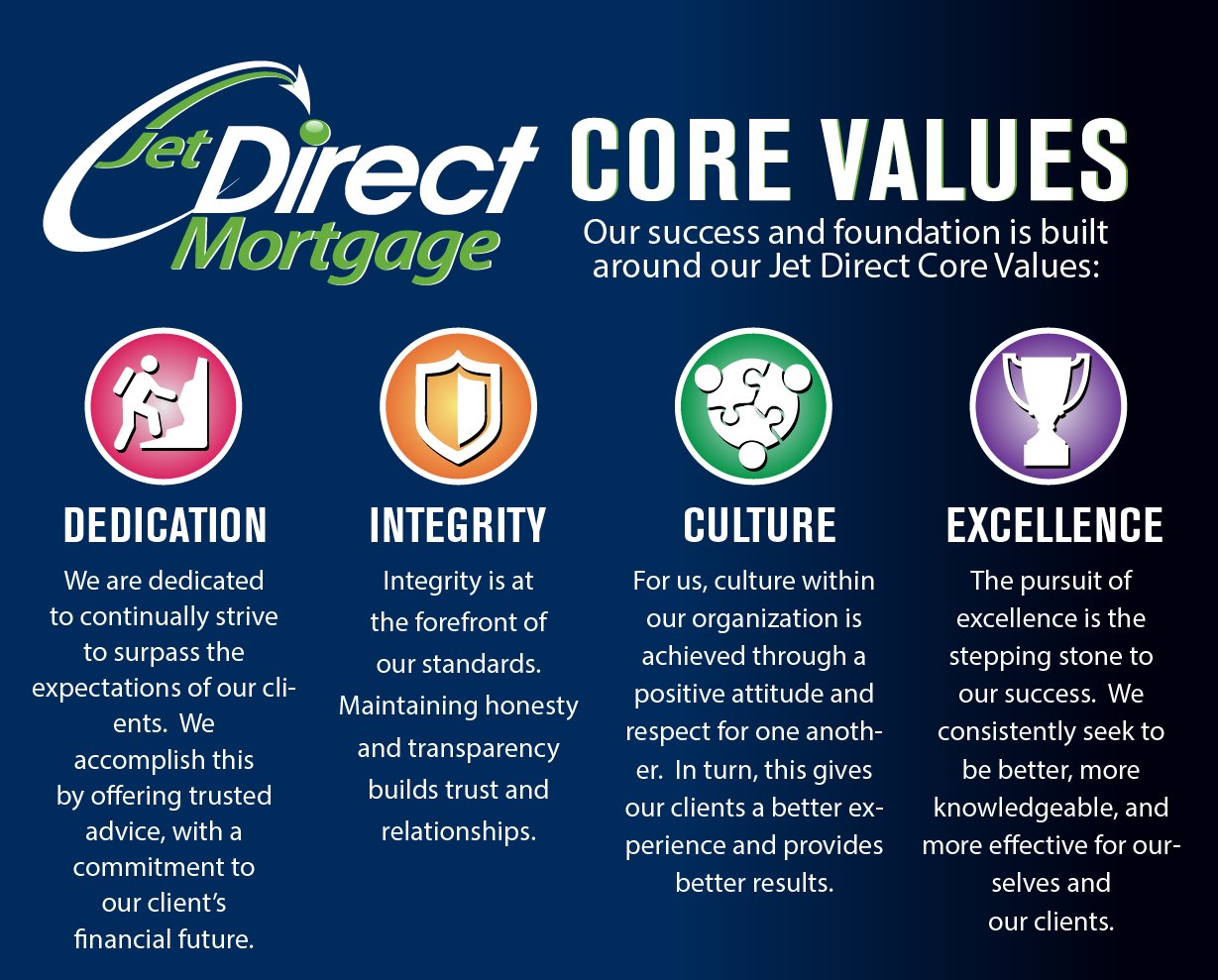 CoreValues_BG_DICE_WEB-01-01